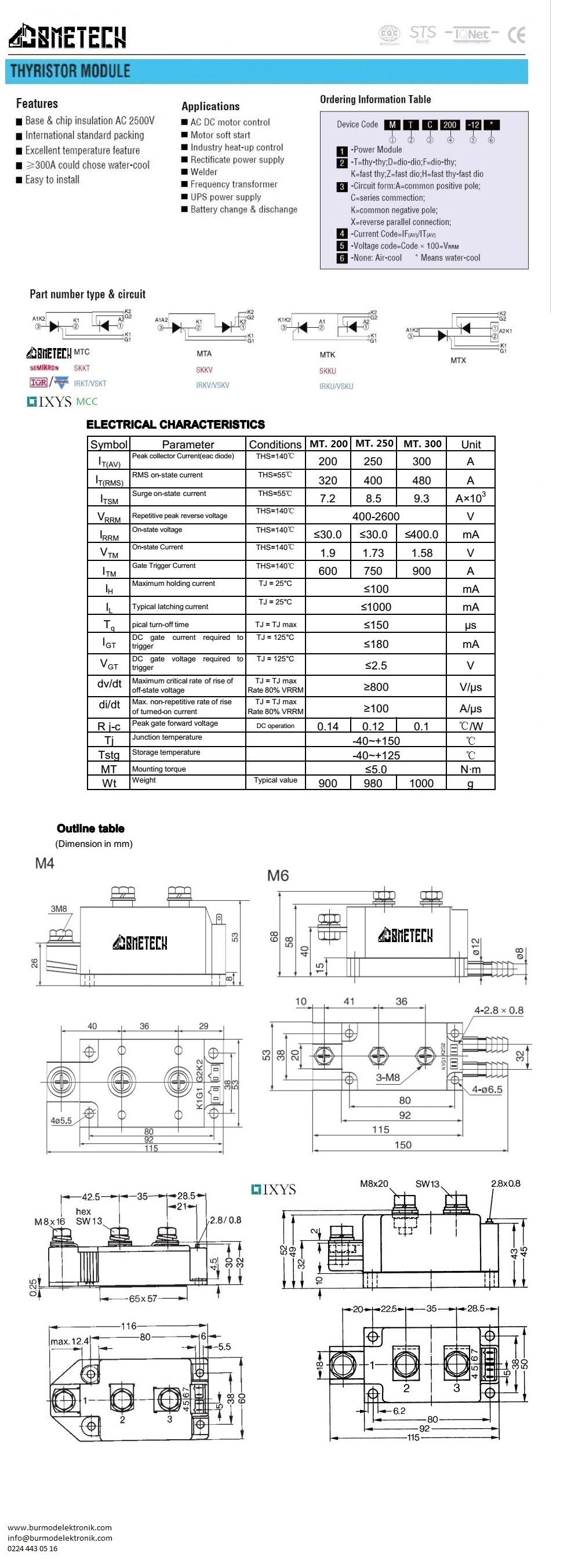 MCC250-16IO1