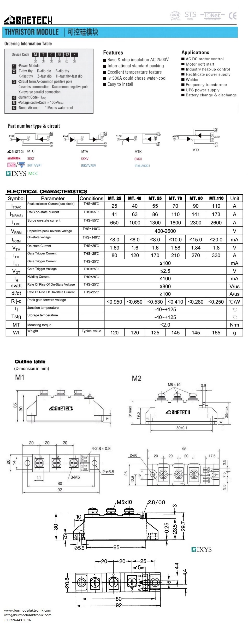 SKKT72-16E