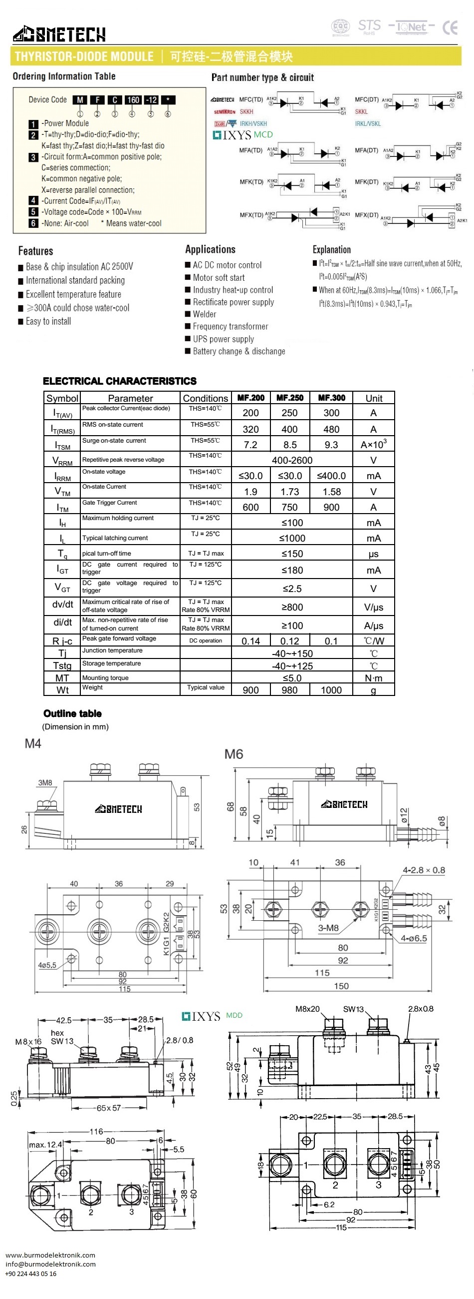 SKKH323-16E