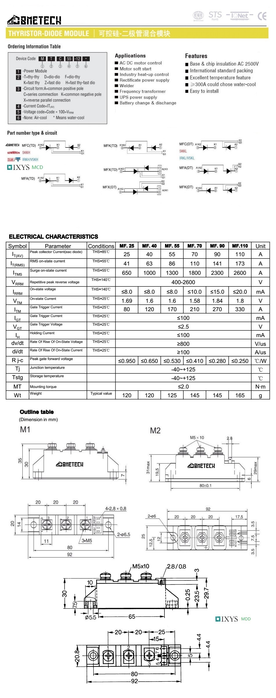 MCD44-16IO1B