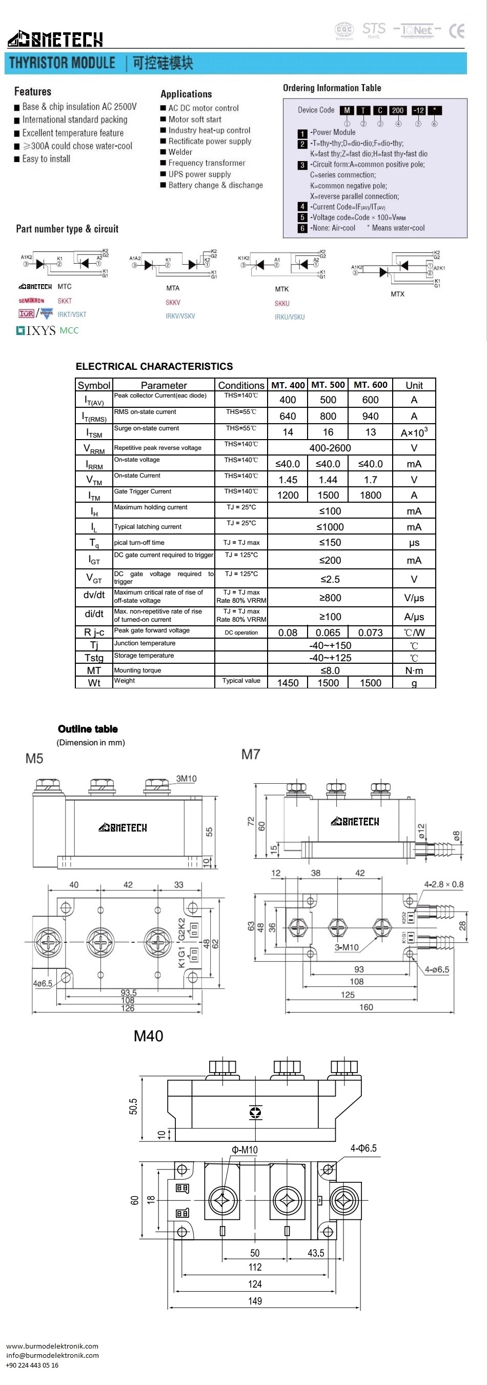 MCC501-16IO2